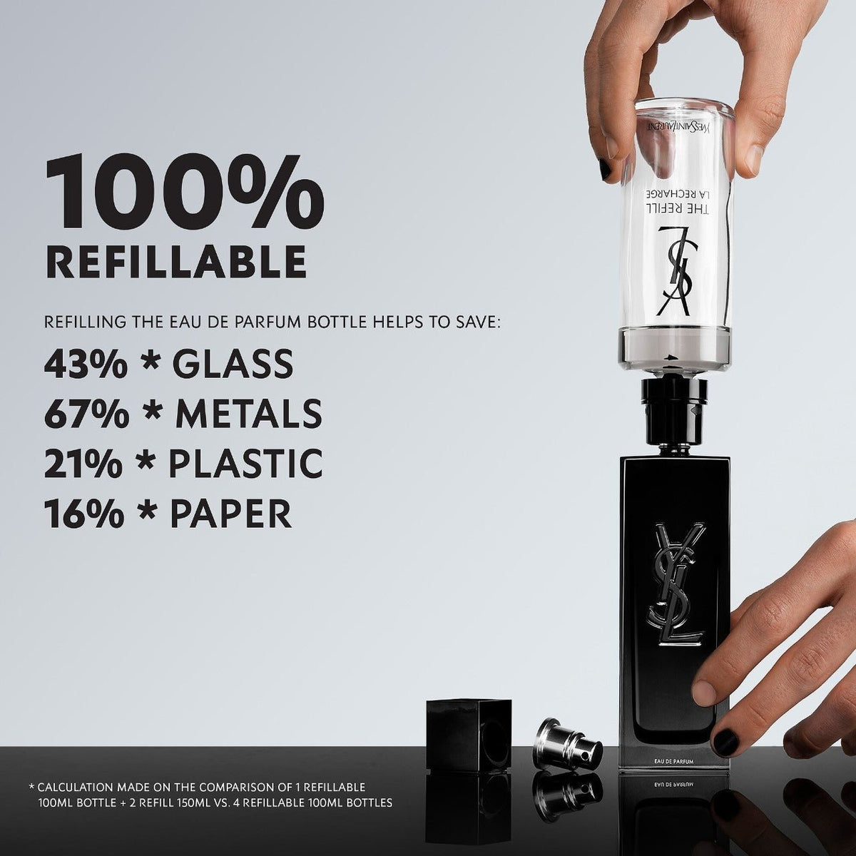 Experience Authentic Self-Expression with Yves Saint Laurent MYSLF Eau de Parfum